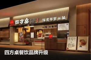 2024四方桌餐饮品牌升级方案（PDF）